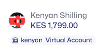 Kenyan Shilling